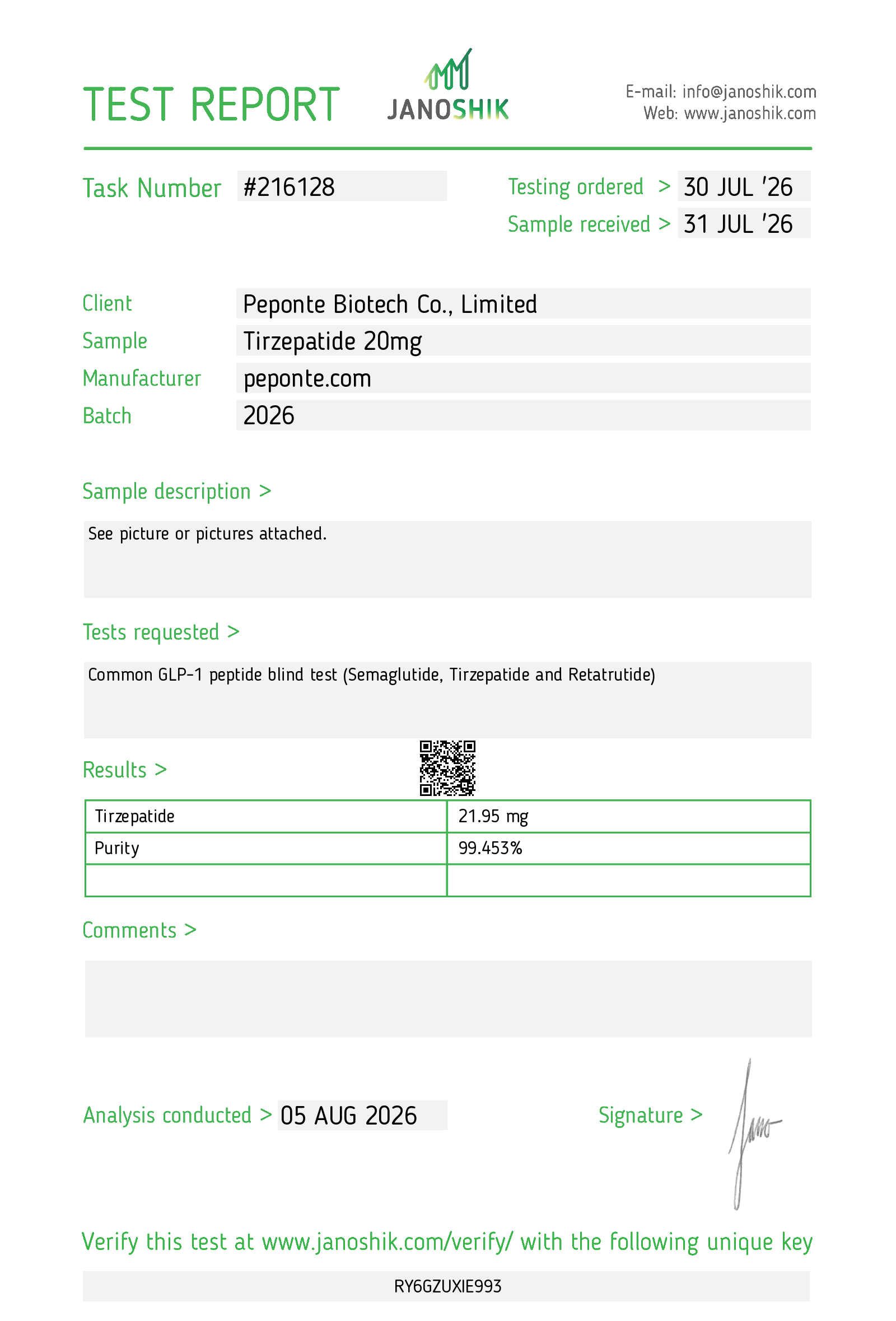 Test Report #216128